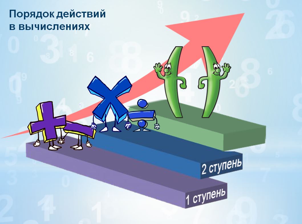 интеллект-карты в обучении